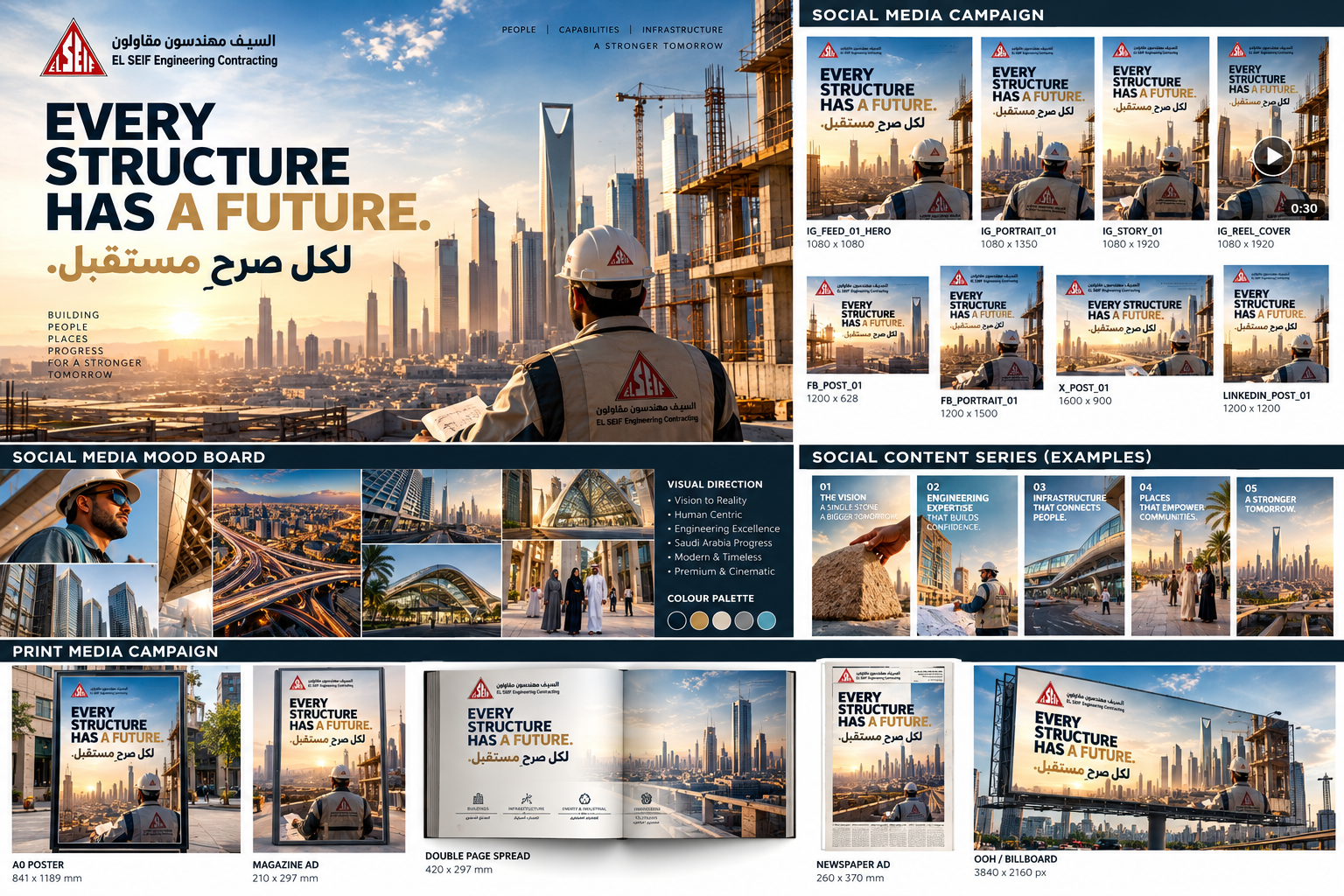 EL SEIF Every Structure Has a Future campaign