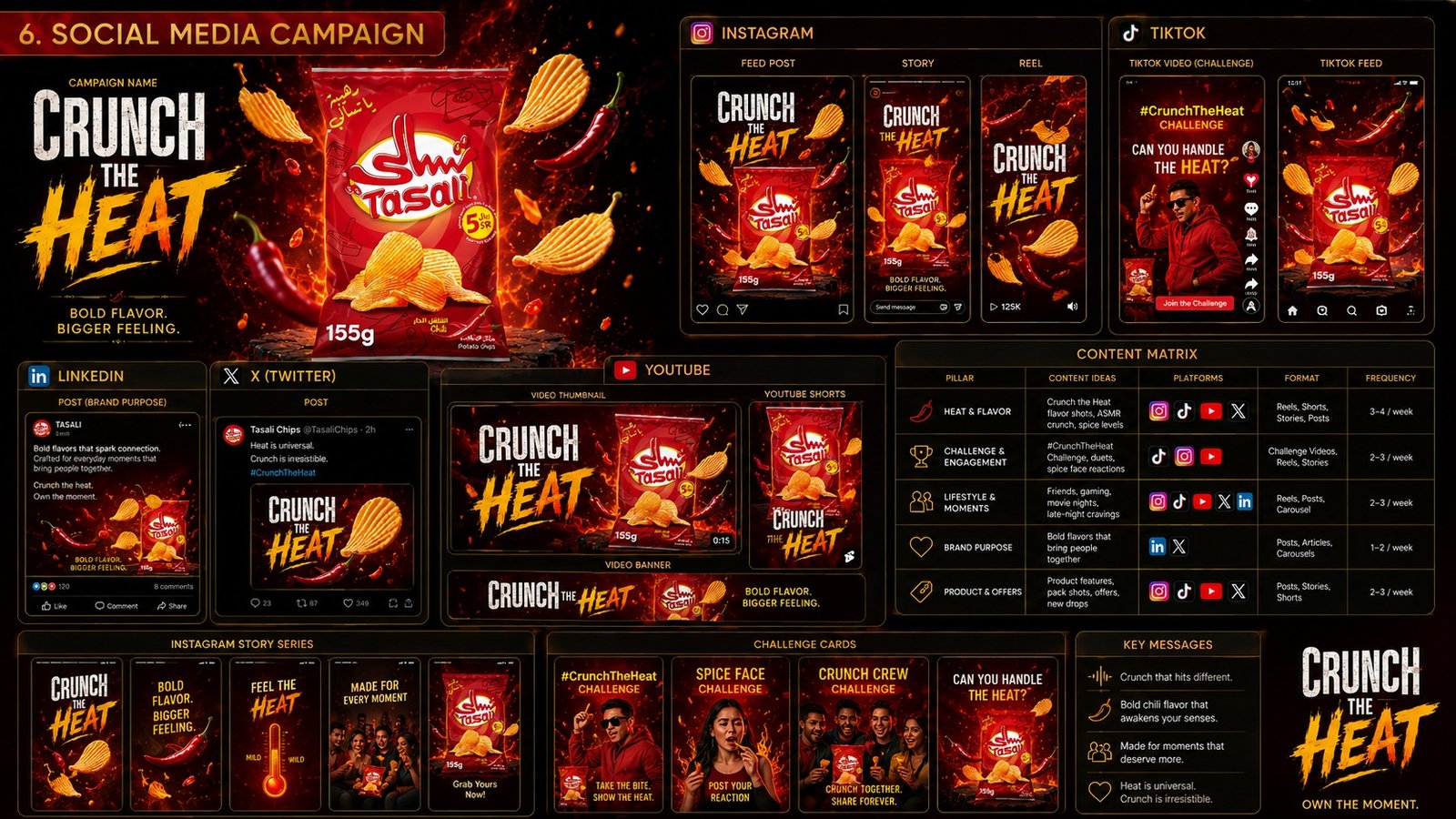 Tasali social campaign formats